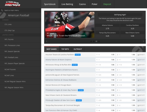 Intertops online sportsbook